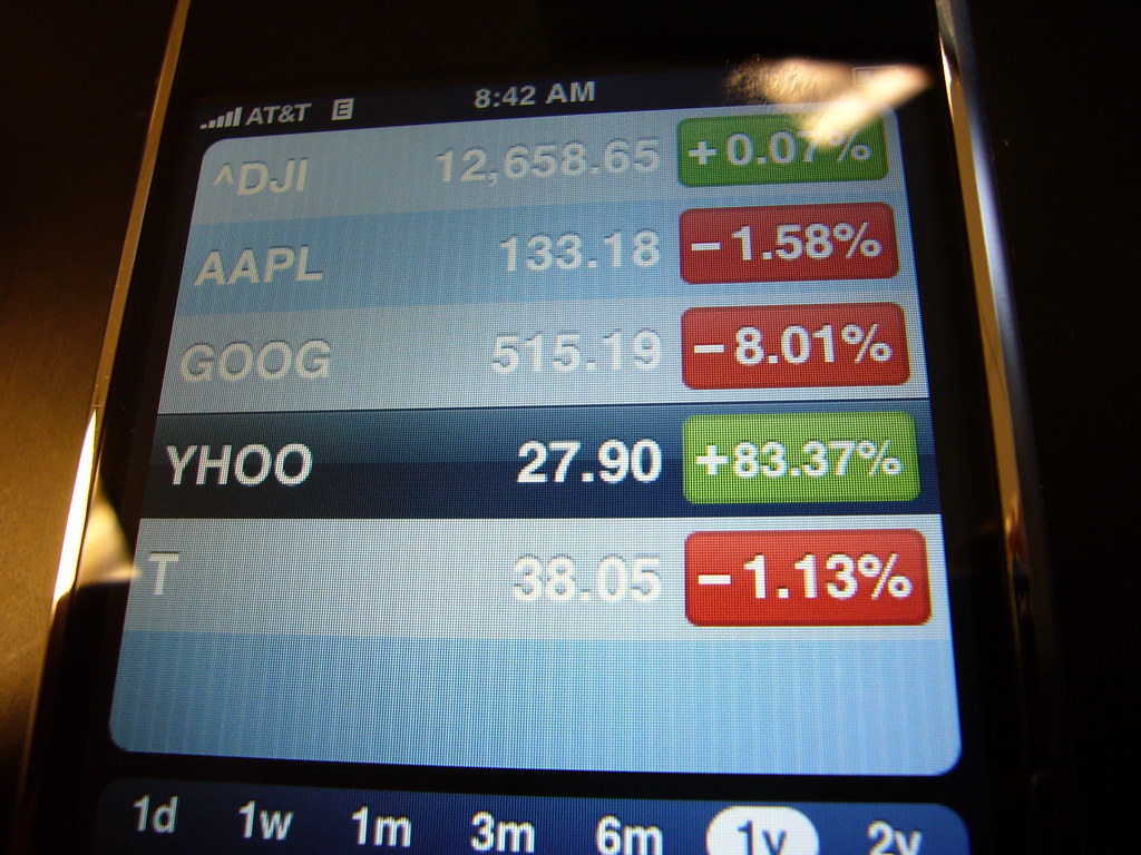Microsoft buyouts
